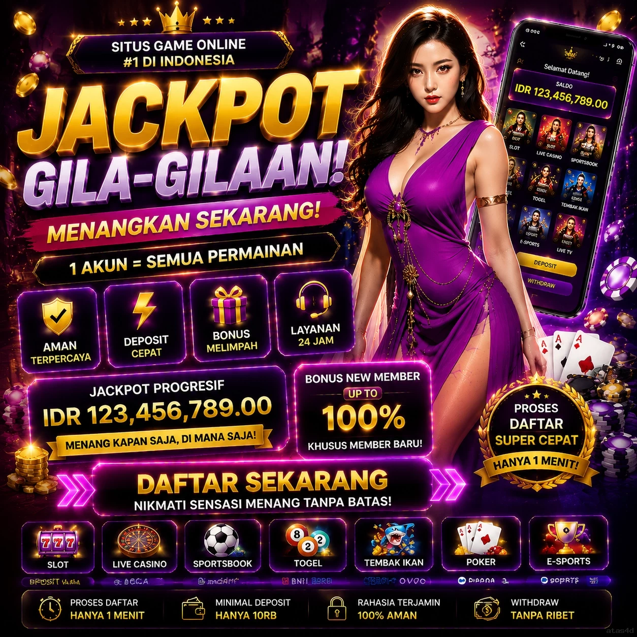 atas4d Indonesia